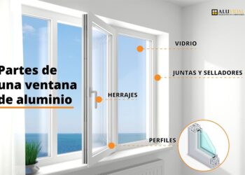 Aluvidal Explica Las Partes De Una Ventana De Aluminio