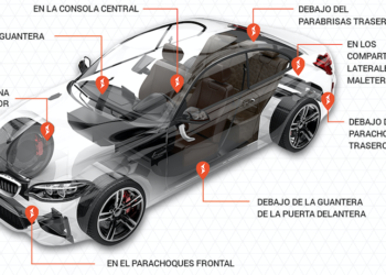 PAJ GPS Aconseja Cómo Esconder Un Localizador GPS En Un Coche O Una Moto