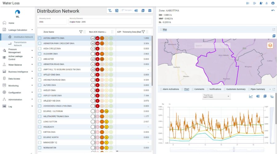 SUEZ Y Schneider Electric Se Unen Para Acelerar Los Servicios Digitales Para El Sector Del Agua