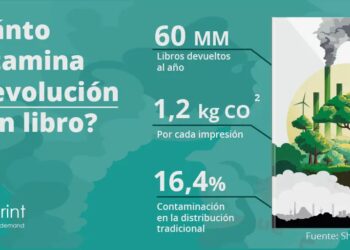 Devolver Un Libro Supone Una Contaminación Extra Anual De Más Del 30% Debido A La Huella De Carbono