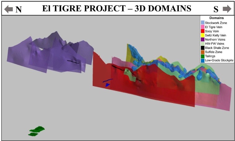 Silver Tiger Anuncia Una Estimación Actualizada De Recursos Minerales Del Proyecto De Plata-oro El Tigre