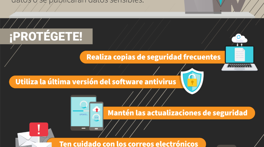 Estafa.info Ofrece Estrategias De Protección Para Prevenir Estafas De Ransomware