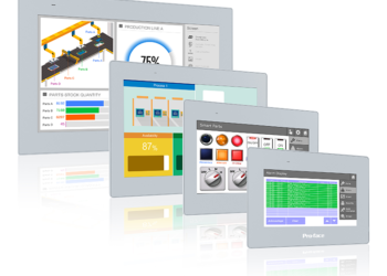 Más Información Y Una Mejor Visualización Con Los Nuevos Terminales Básicos HMI Pro-face ET6000