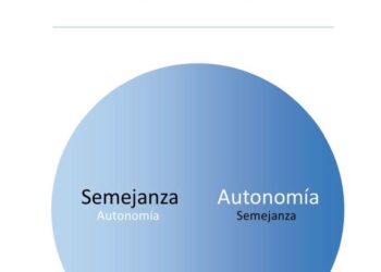 Diálogo, Valores E Ideología: Filosofía Del Lenguaje En La Nueva Obra De José M. Ramírez