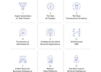 SDG Group Avanza Las Tendencias Clave En Datos, Analítica E Inteligencia Artificial Para 2024