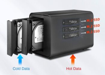 TerraMaster Lanza D5 Hybrid: Sistema Híbrido USB3.2 De 5 Bahías Para Datos Fríos Y Calientes