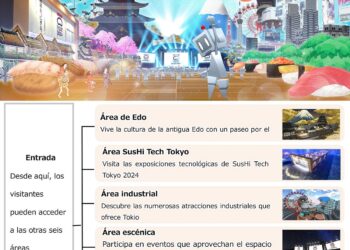 El Gobierno Metropolitano De Tokio (TMG) Lanza The Virtual Edo-Tokyo Project