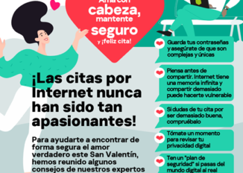 El 33% De Los Españoles Sufre Acoso Digital Por Parte De Sus Parejas, Según Kaspersky